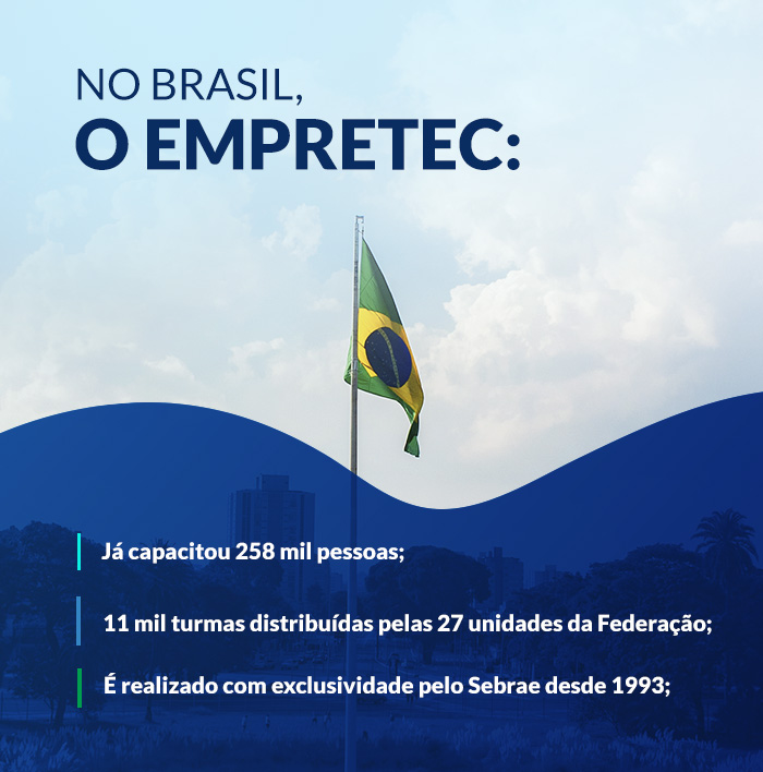 Palestra De Apresentação EMPRETEC Em Passo Fundo - 2023 - Sympla